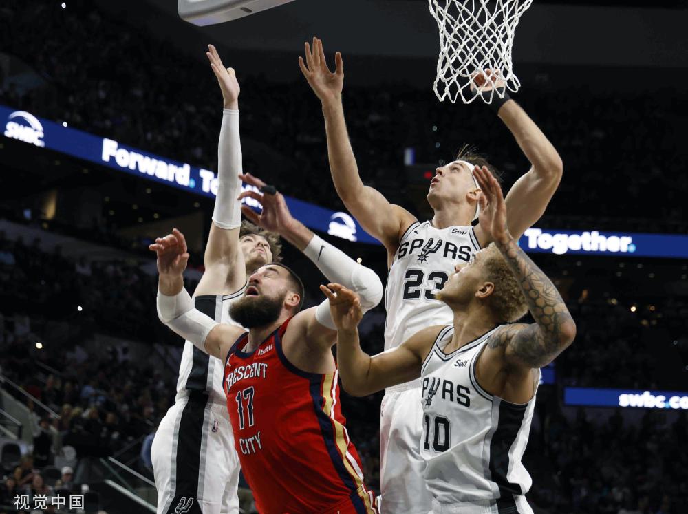 球的认知度 球的认知度