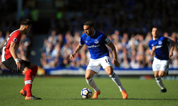 国际影响力 国际影响力